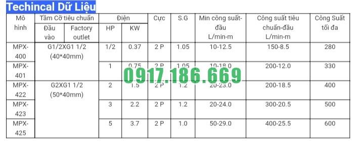 bảng thông số bơm hóa chất mpx441 đầu nhựa