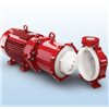 Máy Bơm Hóa Chất Trục Ngang CHEM-GARD CGMC 4x3x10